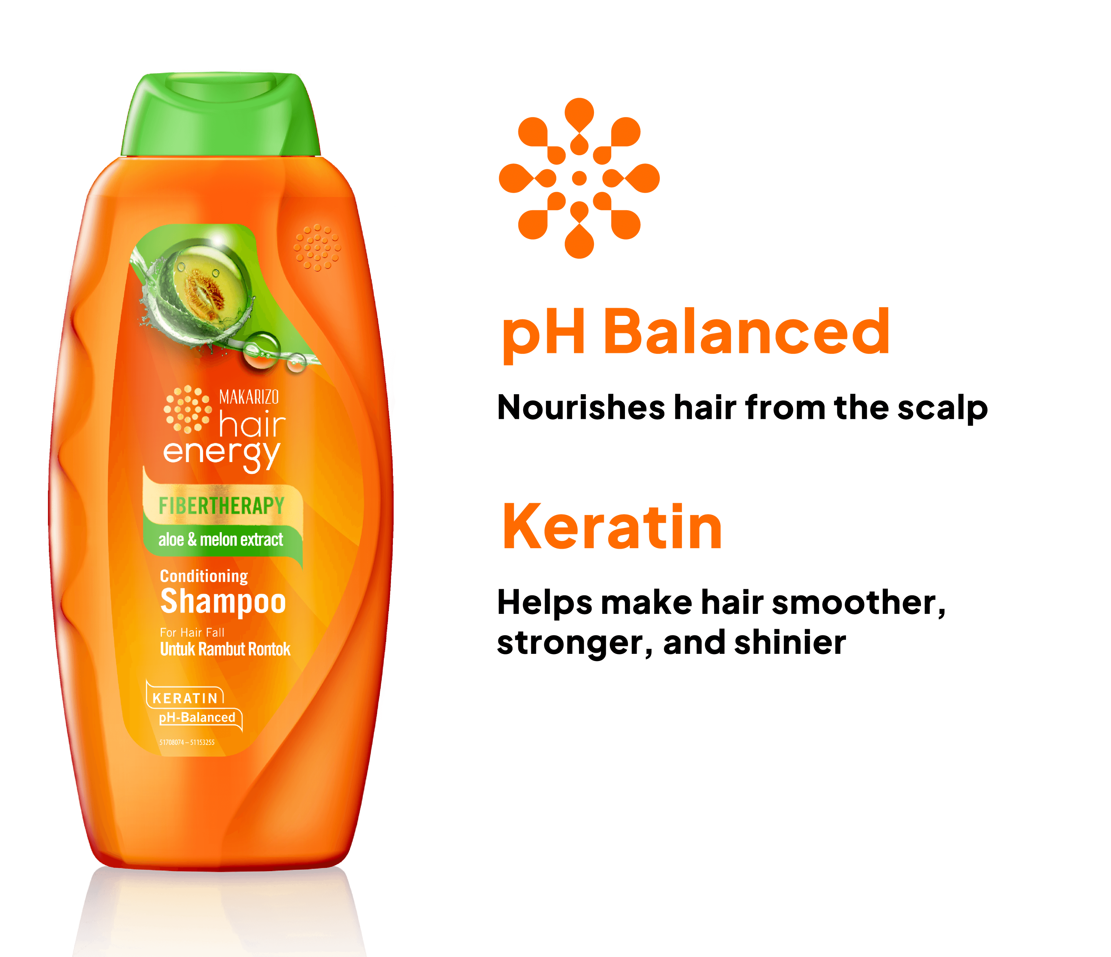 Fibertherapy Shampoo showcase