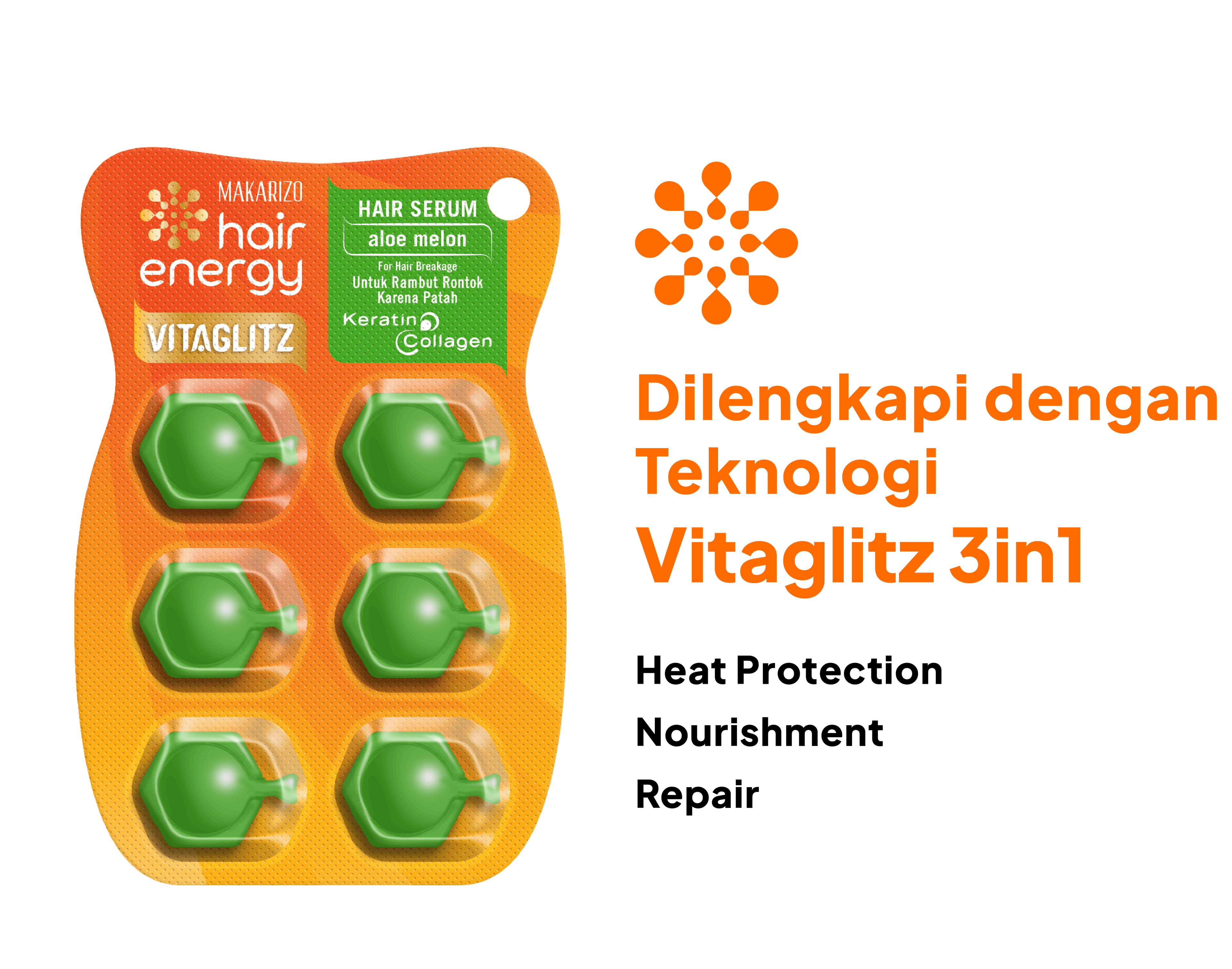 Vitaglitz showcase