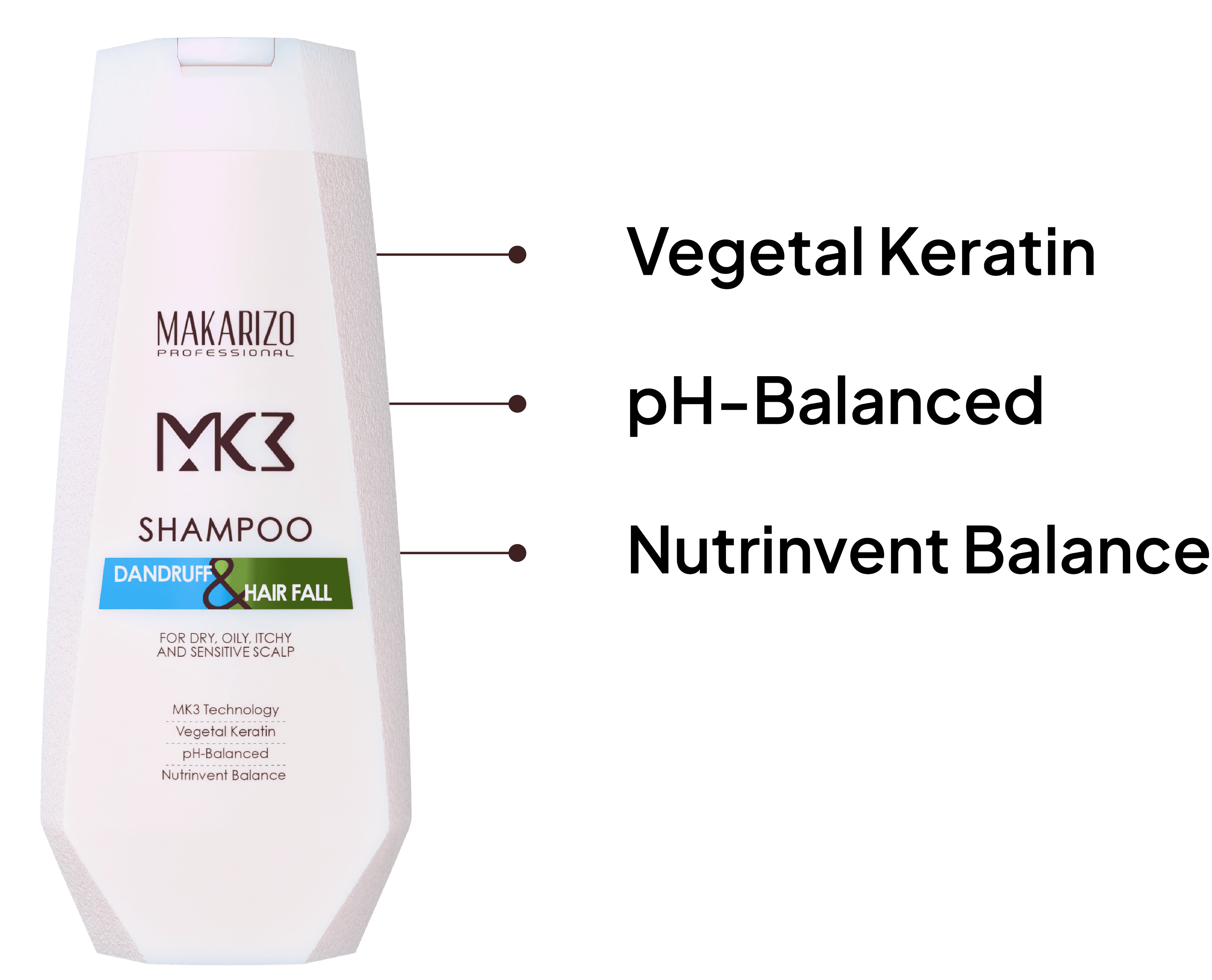 Scalp Care showcase
